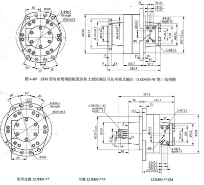 ZJM型内曲线端面配流高压大扭矩液压马达